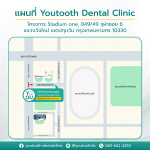 youtooth clinic map